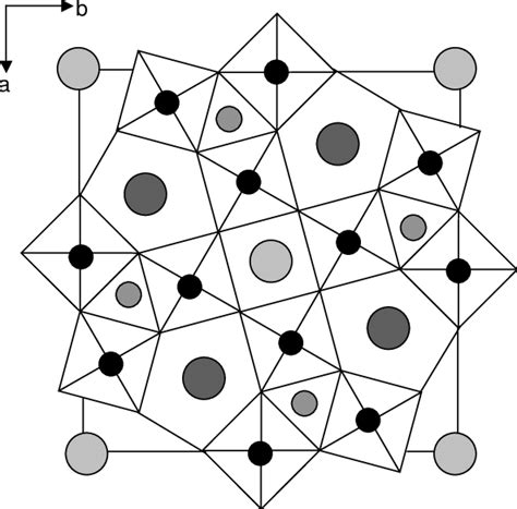 Atomic Arrangement In A Unit Cell Of A Tungsten Bronze Type Structure