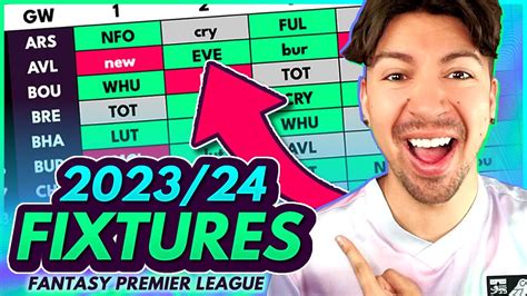 FPL BEST AND WORST FIXTURES Ultimate GW1 6 Fixtures Guide For