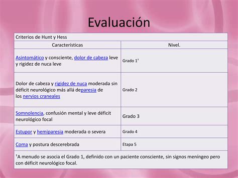 Escalas Utilizadas En Terapia Respiratoria Ppt