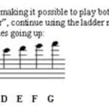 Reading Ledger Lines-Alto Clef (Theory Level 1) by Zamora Music | TPT