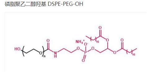 DSPE PEG OH 磷脂PEG羟基 HO PEG DSPE 的结构式 UDP糖丨MOF丨金属有机框架丨聚集诱导发光丨荧光标记推荐西安齐岳生物