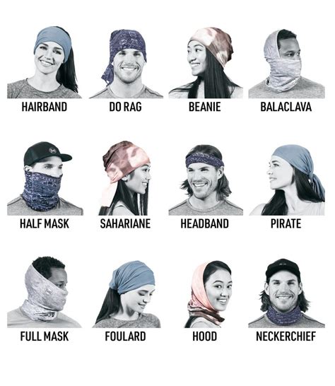 Adults' Merino Wool Buff Headwear | Ear Warmers & Headbands at L.L.Bean