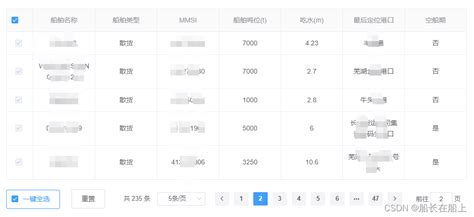 Vue后台管理系统项目 Table选择多行数据分页列表、一键全选重置功能列表页所有数据怎么全部选中 Csdn博客