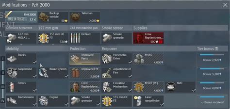 Panzerhaubitze 2000 Ground Vehicle War Thunder Official Forum