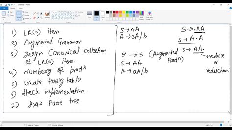 Compiler Design L13 Syntax Analysis LR 0 Parser Canonical