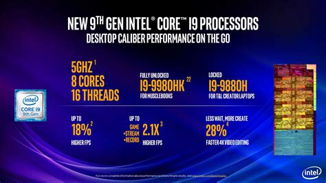 Intel Core I9 9980hk I9 9880h Les Processeurs Mobiles Jusquà 8