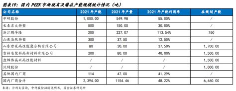 血崩！血崩！2000亿元大白马突遭大利空！财富号东方财富网