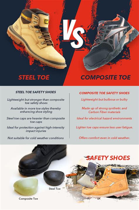 Side Effects Of Wearing Steel Toe Shoes At Wanda Katie Blog