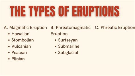 SOLUTION: Types volcanic eruptions - Studypool