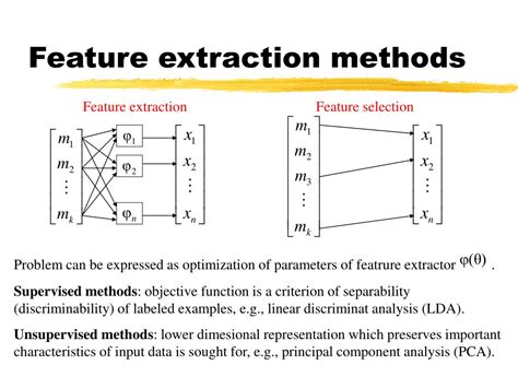 Ppt Introduction To Pattern Recognition Powerpoint Presentation Free