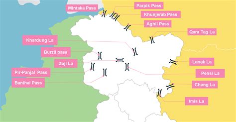 Major Mountain Passes in India - UPSC IAS - UPSC Notes » LotusArise