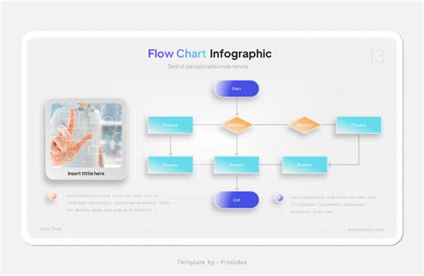 Flow Chart Diagram Infographic PowerPoint Presentation Template ...