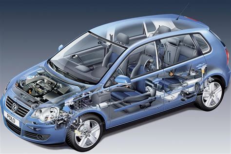 Volkswagen Polo Cutaway Drawing In High Quality