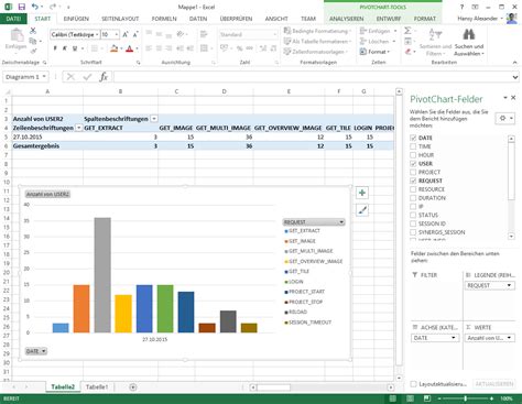 Erweiterte Statistiken Mit Ms Excel Erstellen Vertigis Support