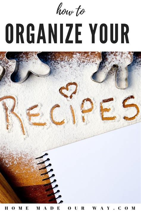 Your Recipes Organized How To Organize Print And Written Recipes