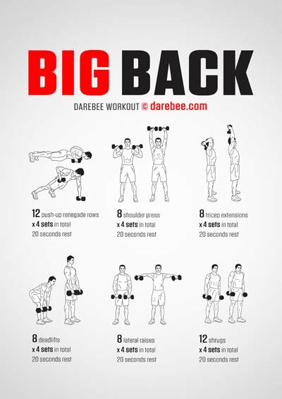 DAREBEE Workouts