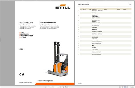 Still Steds Forklift Reach Mast Stacker FM All Series 2019 Part Catalog