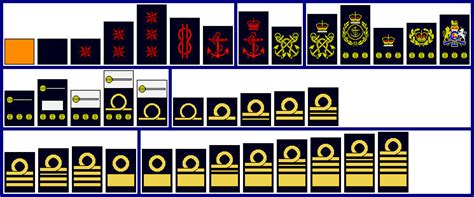 Royal Navy ratings by Brecnology on DeviantArt