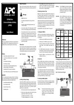 Apc Battery Backup User Manual