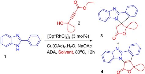 Rh Iii Catalyzed Ch Annulation And Spirolactonization Of Aryl H