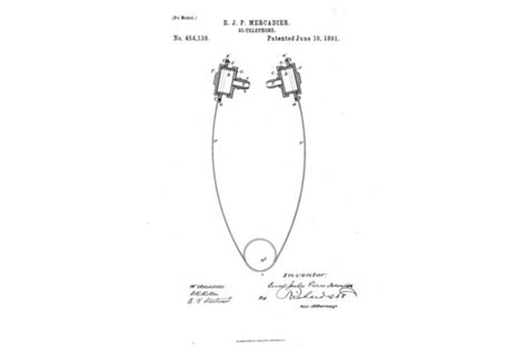 The Evolution Of Headphones Timeline Timetoast Timelines