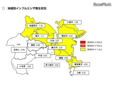 【インフルエンザ17 18】全国的に流行シーズン入り、例年よりやや早く 3枚目の写真・画像 レスポンス（responsejp）