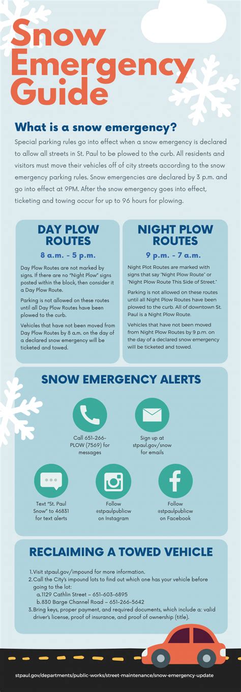 INFOGRAPHIC: Snow emergency guide – TommieMedia