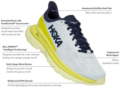 Mach 4 Everyday Training Shoe | HOKA®