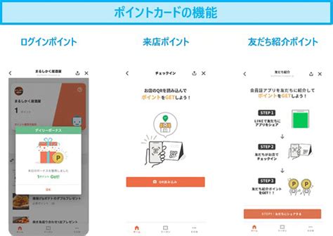 常連コボットlpページline公式アカウント アーバンプロジェクト ご案内サイト