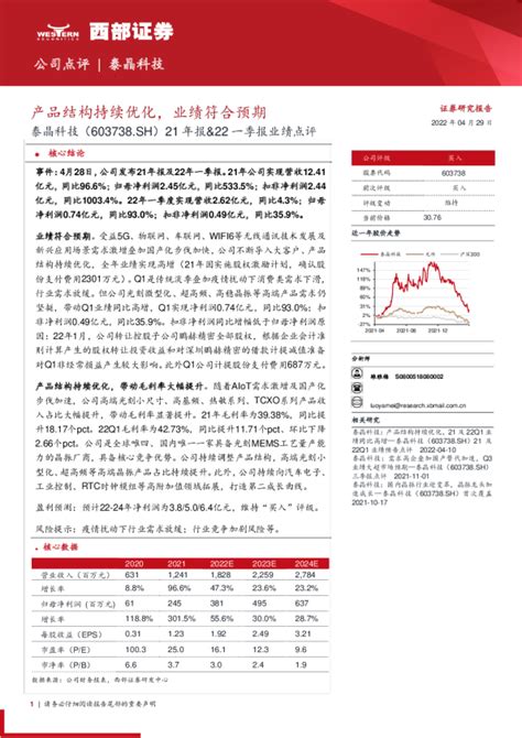 21年报and22一季报业绩点评：产品结构持续优化，业绩符合预期