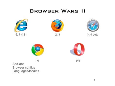 Browser Wars II 6, 7