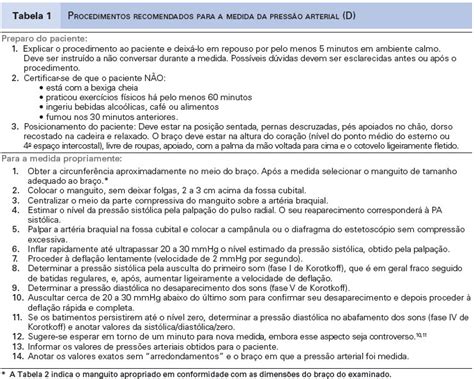 SciELO Brasil Diagnóstico e classificação Diagnóstico e classificação