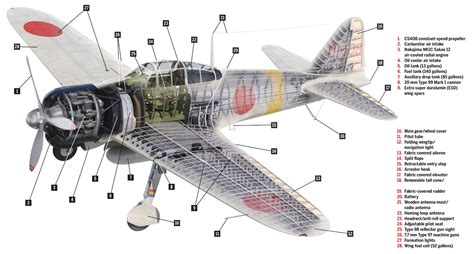 Kamikaze Pilots Japan S Radical Attempt To Save The Empire Aerotime