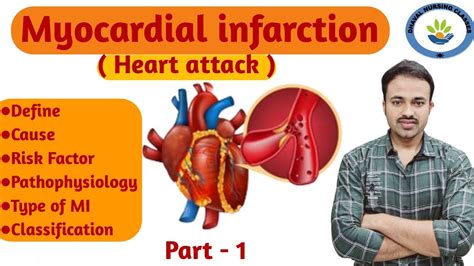 Myocardial Infarction Mi Heart Attack Hindi And English Msn