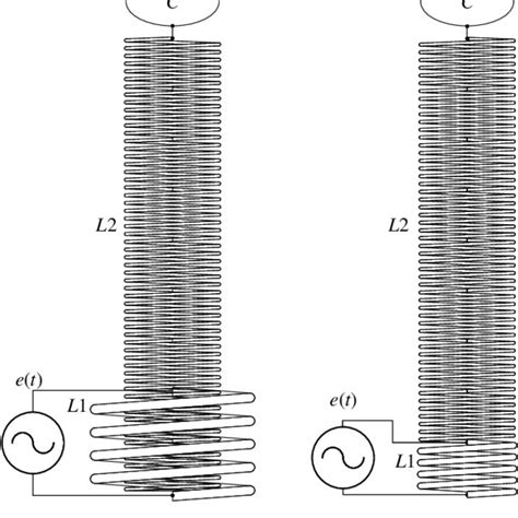 Pdf Tesla Coil Theoretical Model And Its Experimental Verification