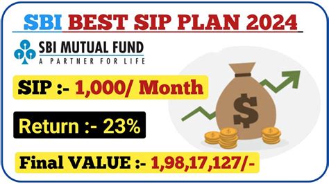 Sbi Sip Best Plan 2024 Best Small Cap Mutual Fund Mutual Funds Investment Sip Investment