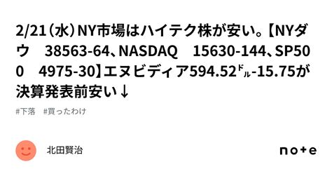 🌸221（水）ny市場はハイテク株が安い。【nyダウ 38563 64、nasdaq 15630 144、sp500 4975 30】エヌビ