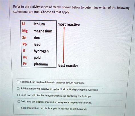 Solved Refer To The Activity Series Of Metals Shown Below To Determine