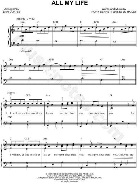 K Ci And Jojo All My Life Sheet Music Easy Piano In A Minor Download And Print Sku Mn0145259