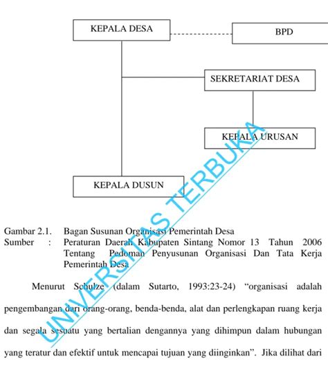 Proses Implementasi Pemekaran Desa Kajian Teoritik