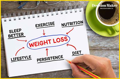 10 Simple Tips To Lose Weight Fast Decision Maker