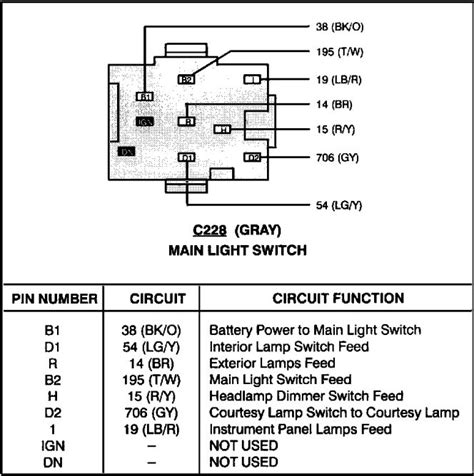 Engine Wiring Diagram For Mustang Gt