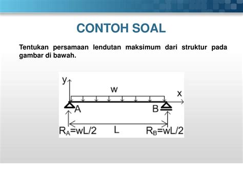 Contoh Soal Gaya Geser Dan Momen Lentur Gaya Modis