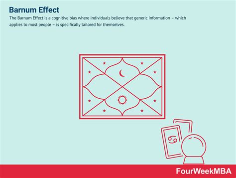 What Is The Barnum Effect And Why It Matters In Business - FourWeekMBA