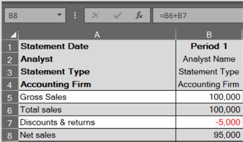 Essential Excel Formulas for Financial Analysts and Underwriting