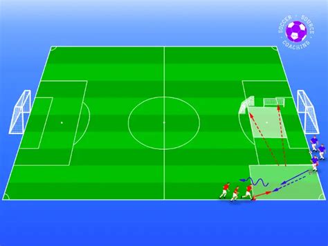 1v1 Soccer Defending Drills 8 Best Drills