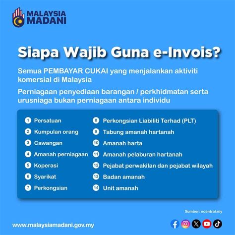 E Invois Lhdn Login Garis Panduan Mulai Ogos