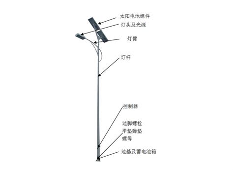 LED太阳能路灯安装步骤详细介绍含图 重庆路灯厂023 68190193 路灯杆 通讯塔 钢结构 高杆灯 中杆灯 玉兰灯生产厂家