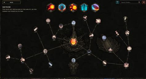 Skill Tree More Like Skill Line R Diablo4