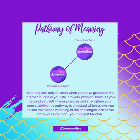 Pathway Of Meaning Human Design Human Design System How To Be Outgoing